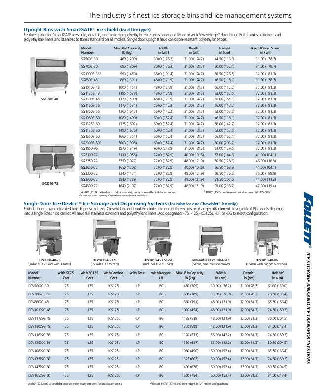 Brochure