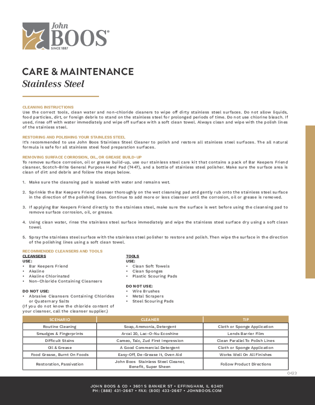 Care & Maintenance