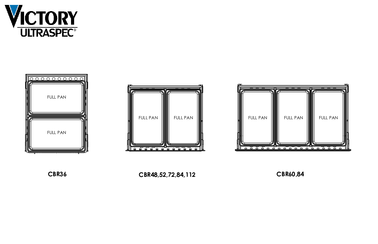 Drawer Configuration