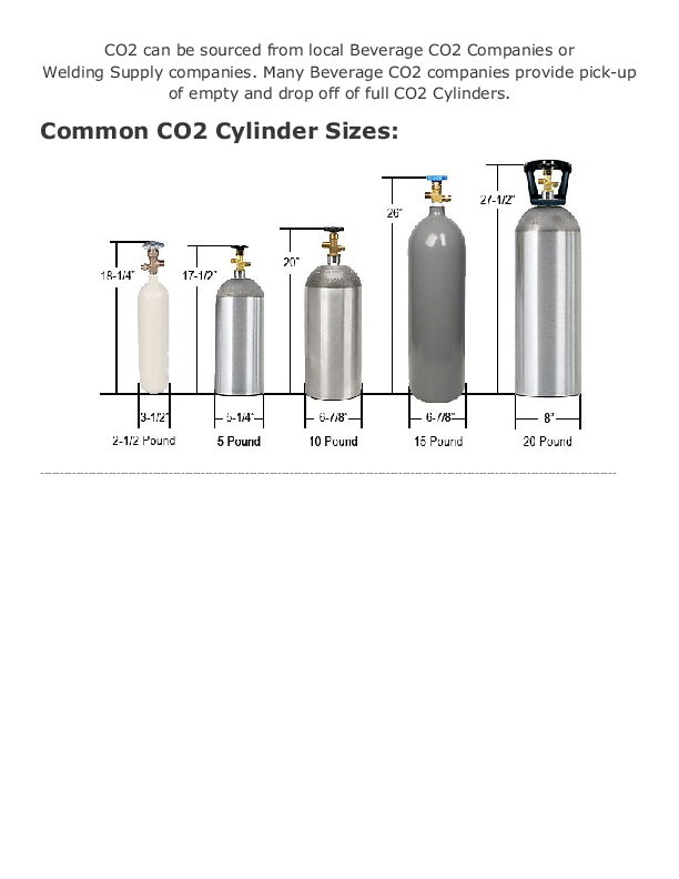 CO2 Tank Sizes