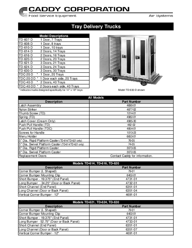 Parts List