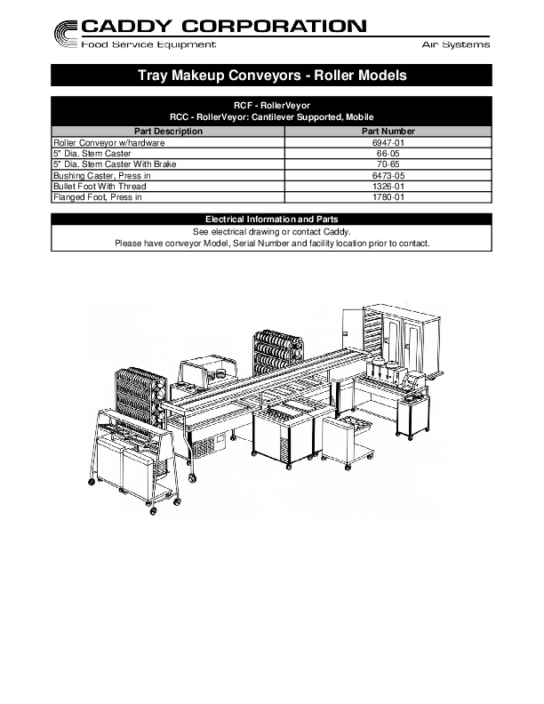 Parts List