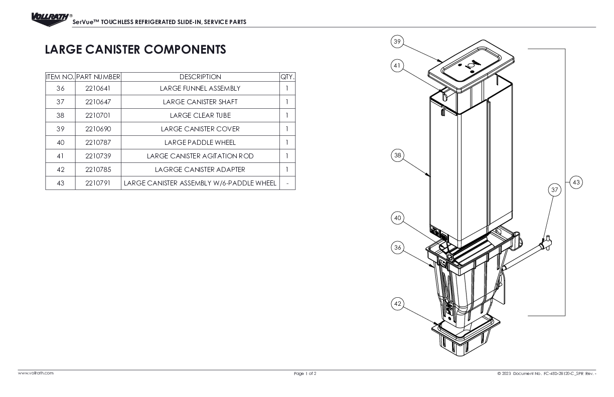 Spare Parts