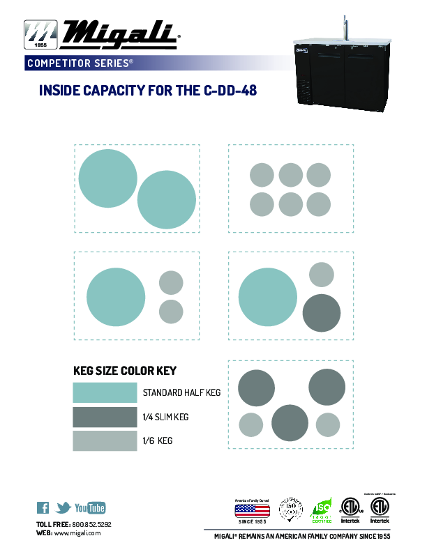 Inside Capacity