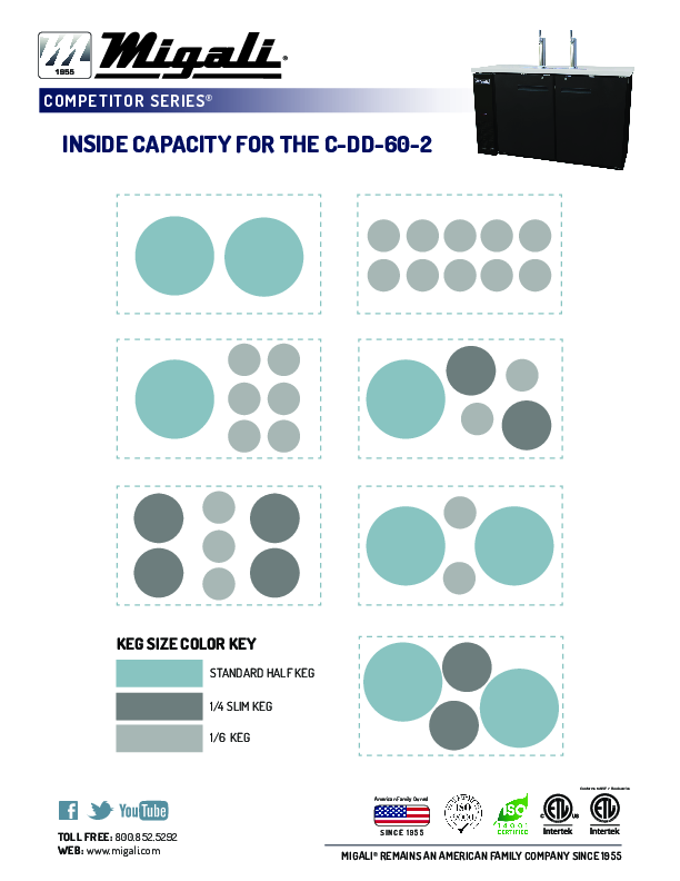 Inside Capacity