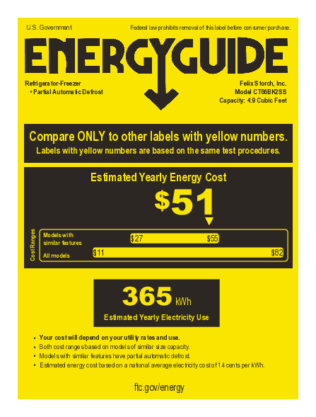 Energy Guide