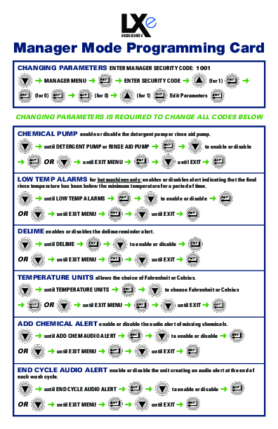 Product Guide