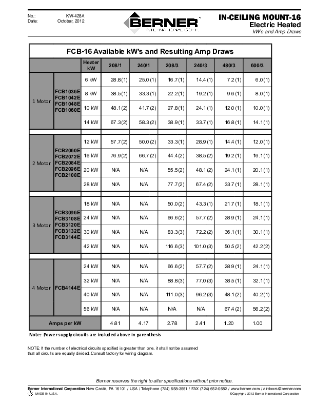 FCB KW Sheet