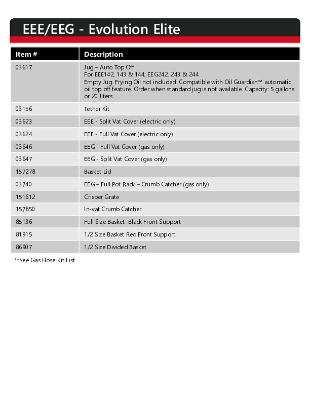 Fryer-Accessories-Guide.pdf