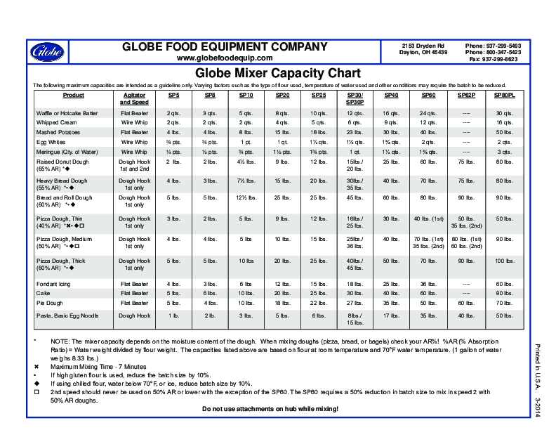 Product Guide