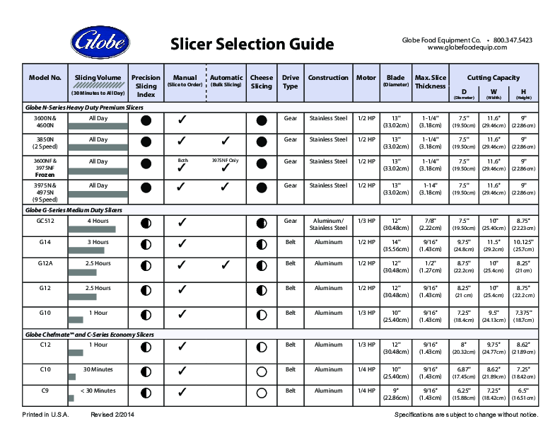 Product Guide