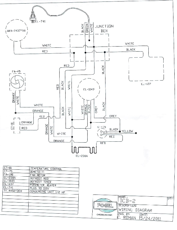 Diagram