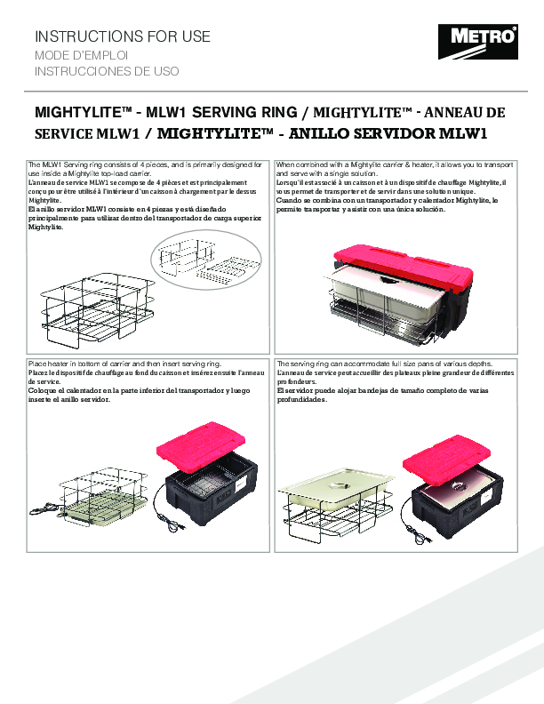 Serving Ring Instructions