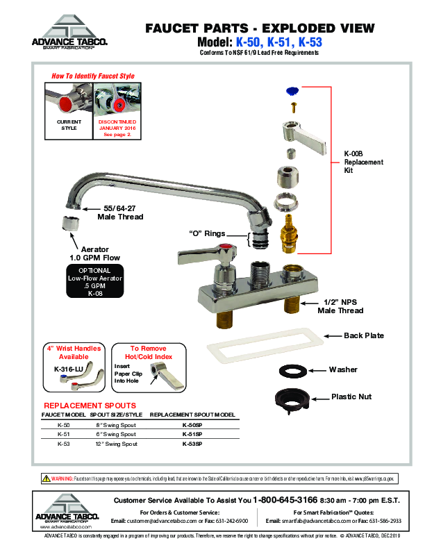 Parts List