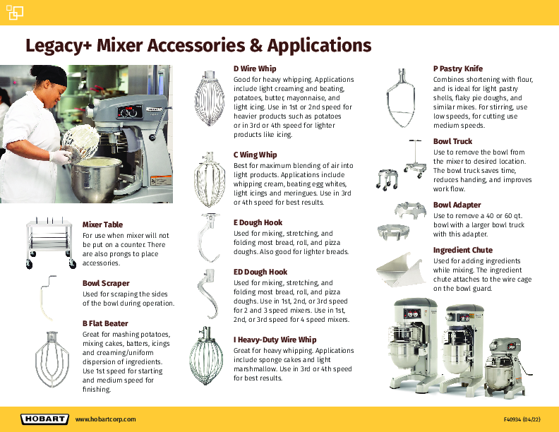 Mixer Accessories
