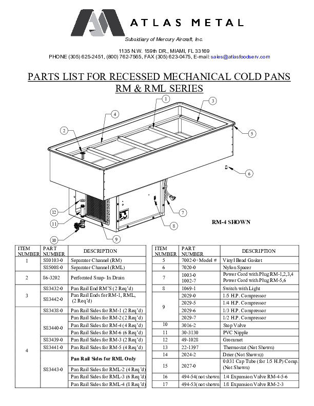 Parts List