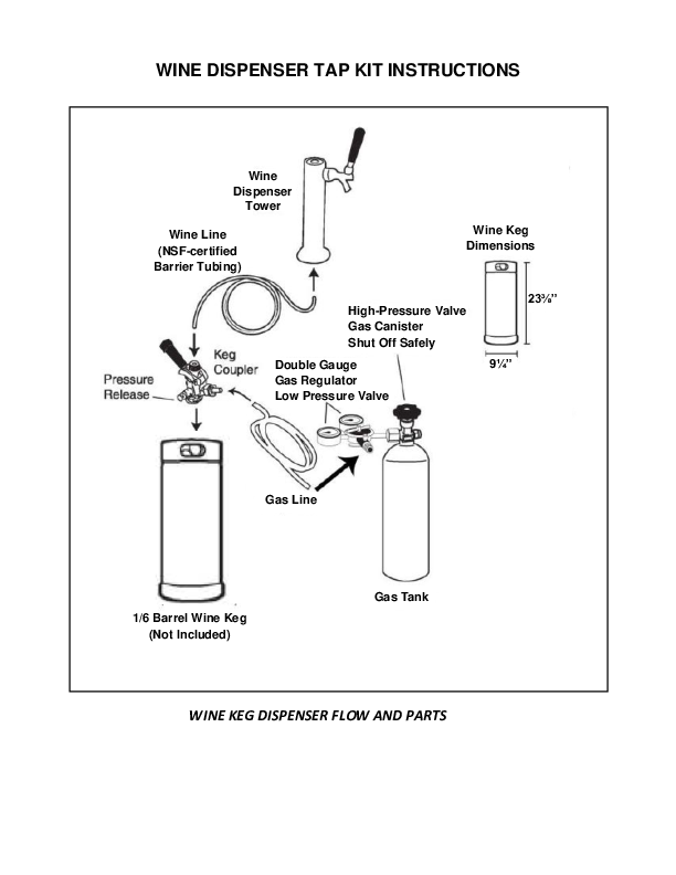 Tap Kit Instructions