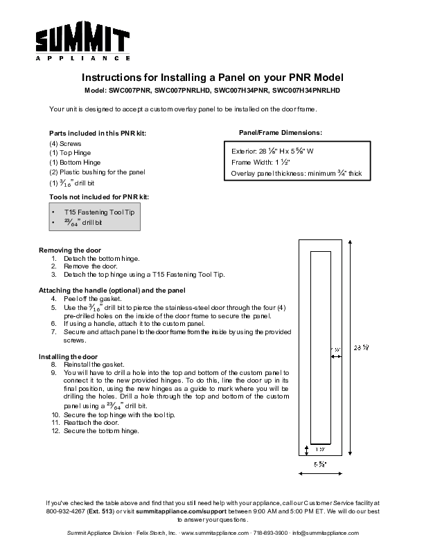 Panel Instructions