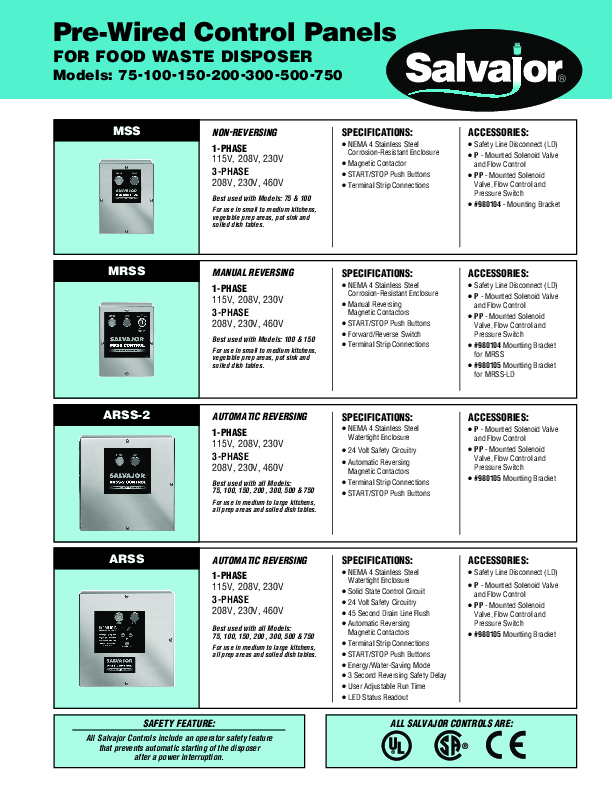 Control Panel Info