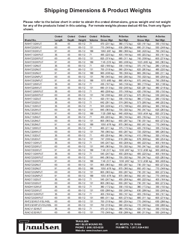 Shipping Dimensions & Product Weights