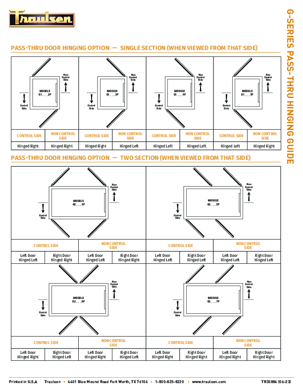 Hinging Guide