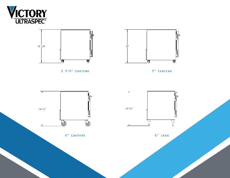 Mounting Options