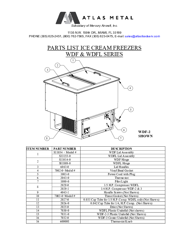 Parts List