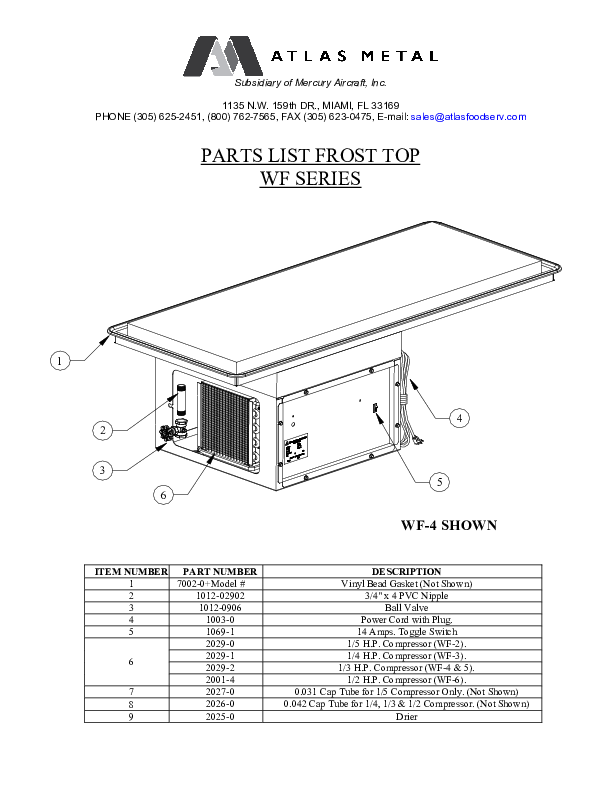 Parts List