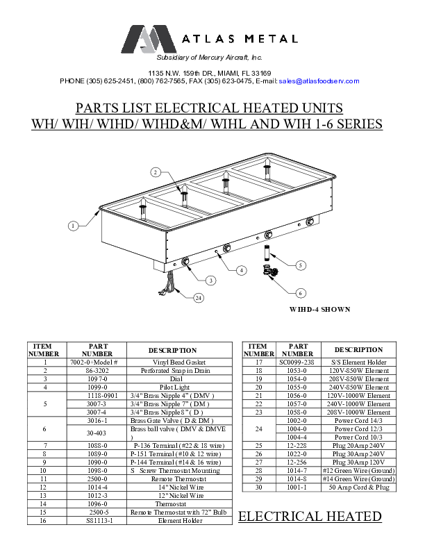 Parts List