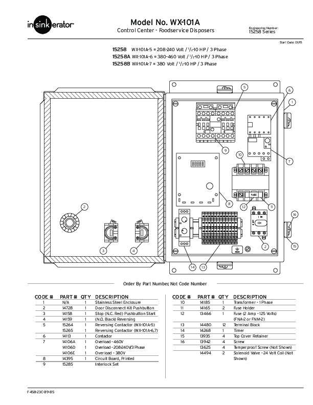 Control Panel Parts List