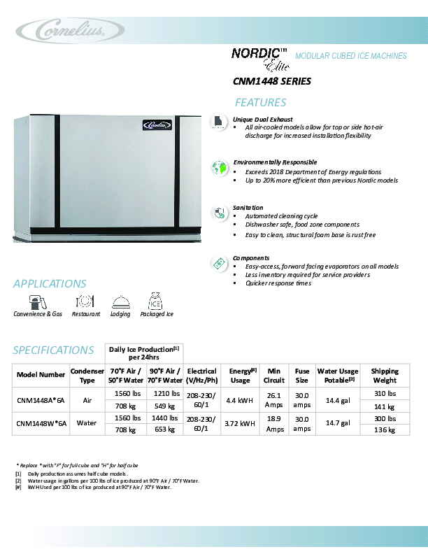 Cutsheet