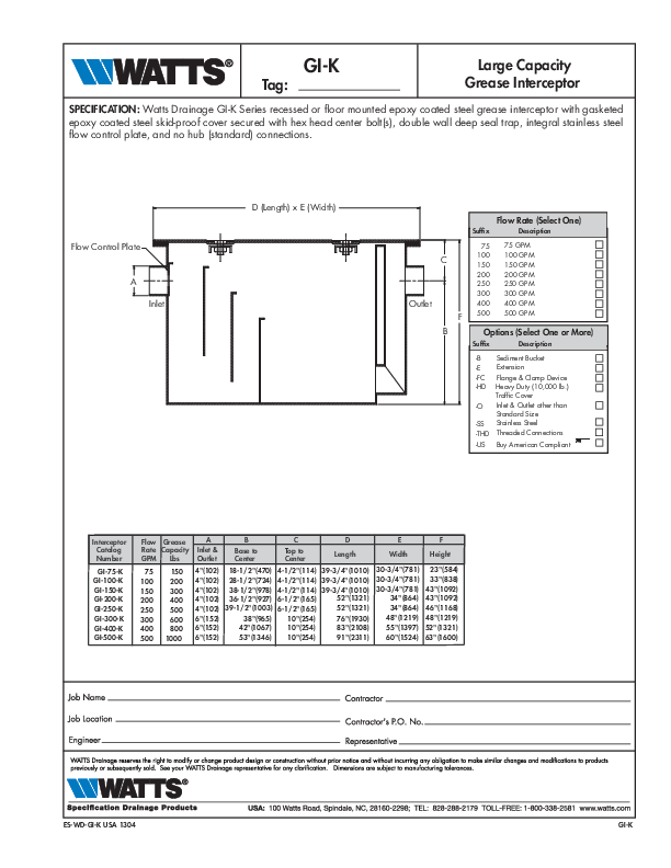 Cutsheet