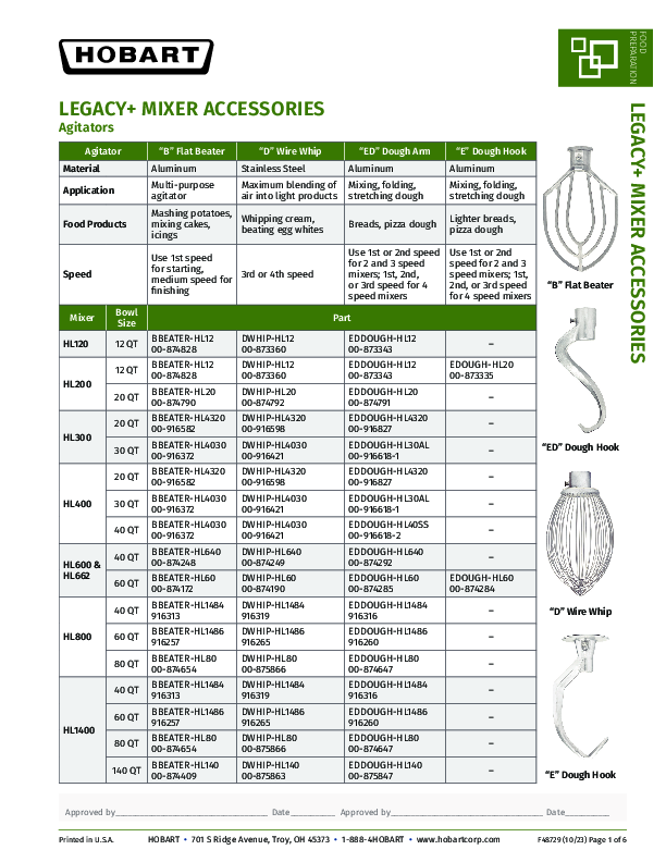 Cutsheet