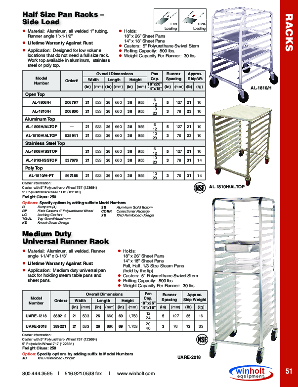 Cutsheet