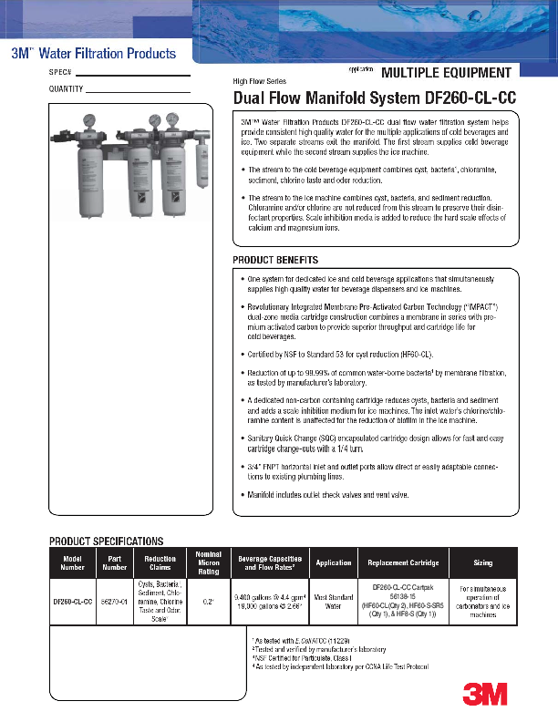 Cutsheet