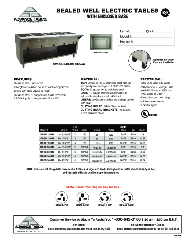 Cutsheet