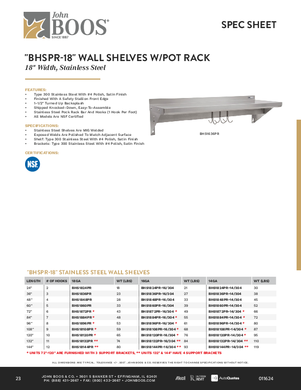 Cutsheet