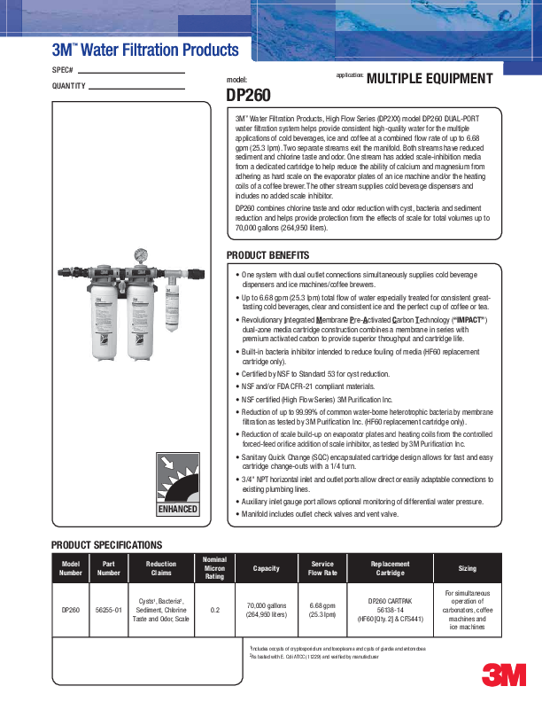 Cutsheet