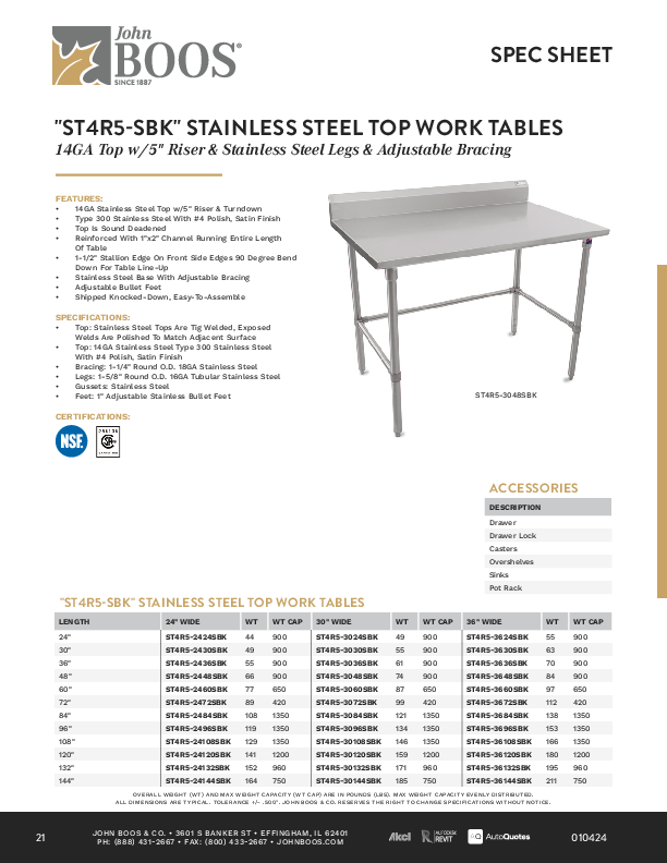 Cutsheet