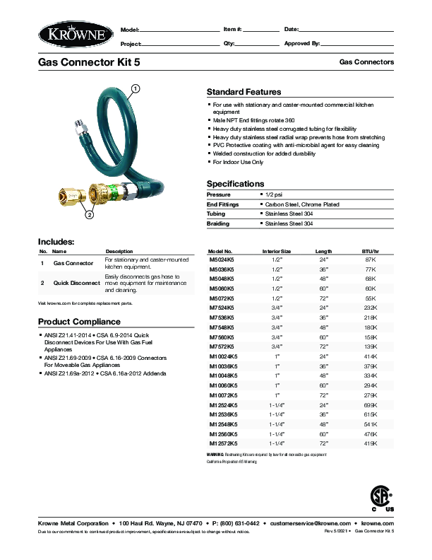 Cutsheet