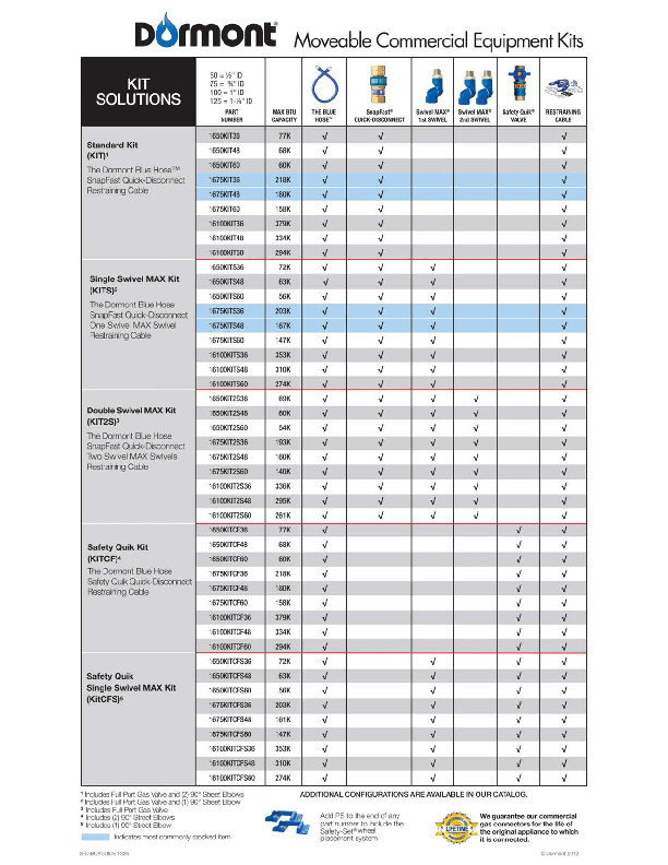 Cutsheet