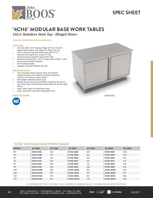 Cutsheet