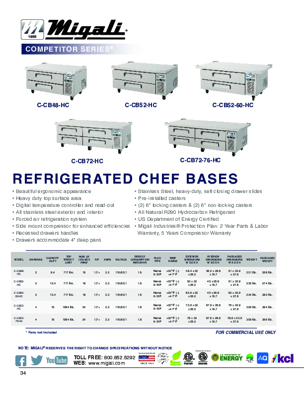 Cutsheet