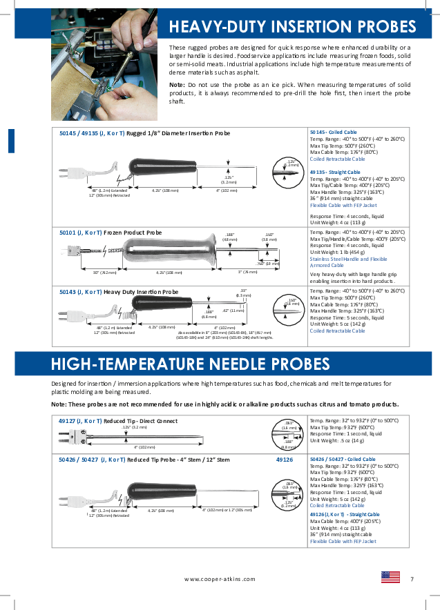 Cutsheet