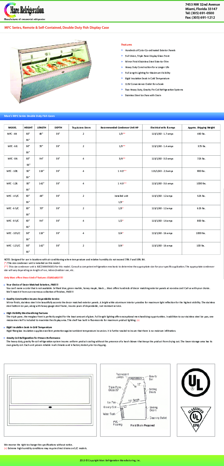 Cutsheet