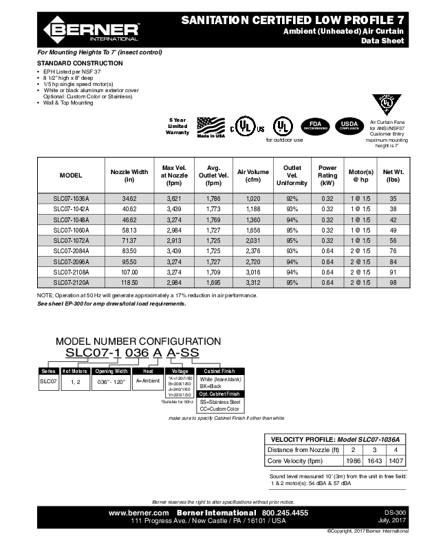 Cutsheet