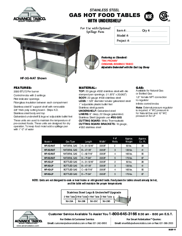 Cutsheet