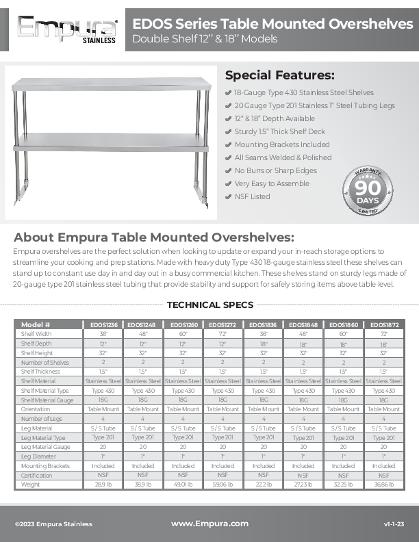 Cutsheet