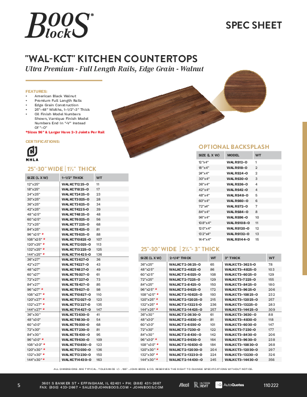 Cutsheet