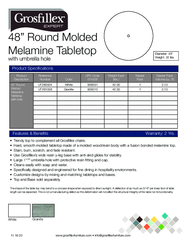 Cutsheet